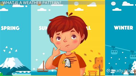 Weather Patterns: Lesson for Kids - Lesson | Study.com