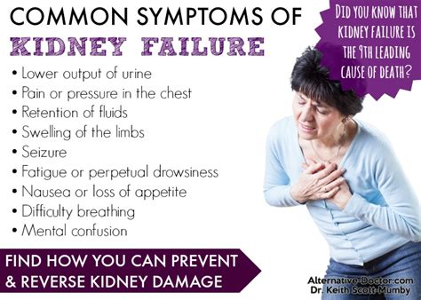 MUST READ: Symptoms of Kidney Failure – How to Prevent & Reverse Kidney ...