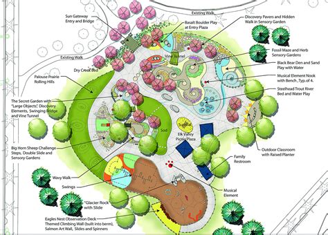 Discovery_Master_Plan.1_01-31-2009_JMF93FK.jpg (2874×2066) | Peyzaj ...