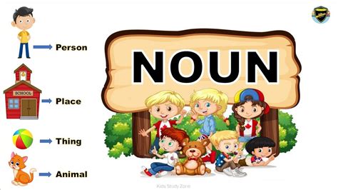 What is Noun? | Noun for kids | Noun for Class 1 | Noun in English ...