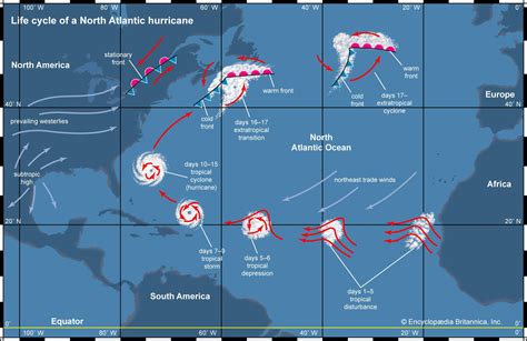 Tropical cyclone - Formation, Paths, Impacts | Britannica