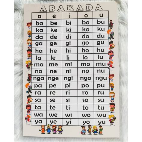 Abakada Example