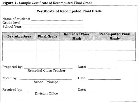 DepEd K to 12 Grading System Steps for Computing Grades - TeacherPH