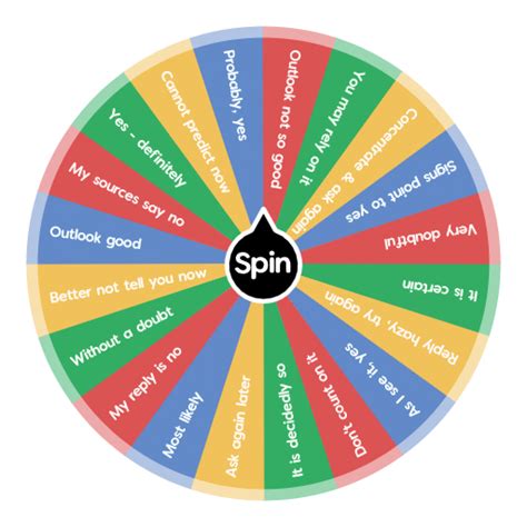 what to eat wheel app - Violette Swann