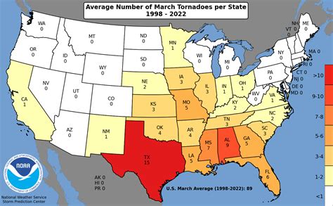 What States Are Tornado Alley - Tornado Chaser