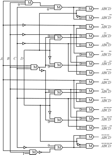 Decoder Circuit Diagram Using Gates - Circuit Diagram