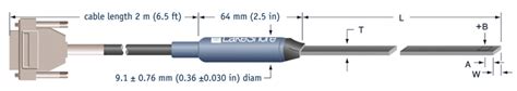 Hall Probe & Sensor | Nanorian Technologies