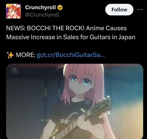 Bocchi The Rock: The Unstoppable Influence on Fans After Haikyu!