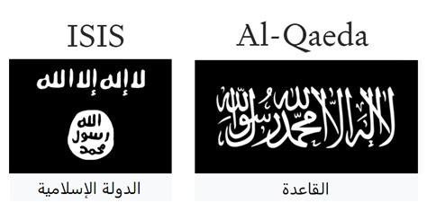 ISIS Vs. Al-Qaeda — Building an Image Recognition Algorithm Based on ...