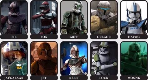 Who's your favorite clone commander? | Star Wars Amino