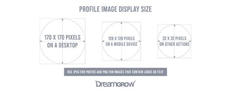 Facebook Cheat Sheet: All Image Sizes, Dimensions, and Templates [2021 ...