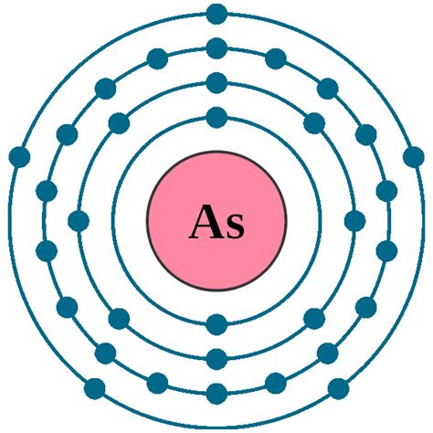 Electron Configuration Of Arsenic