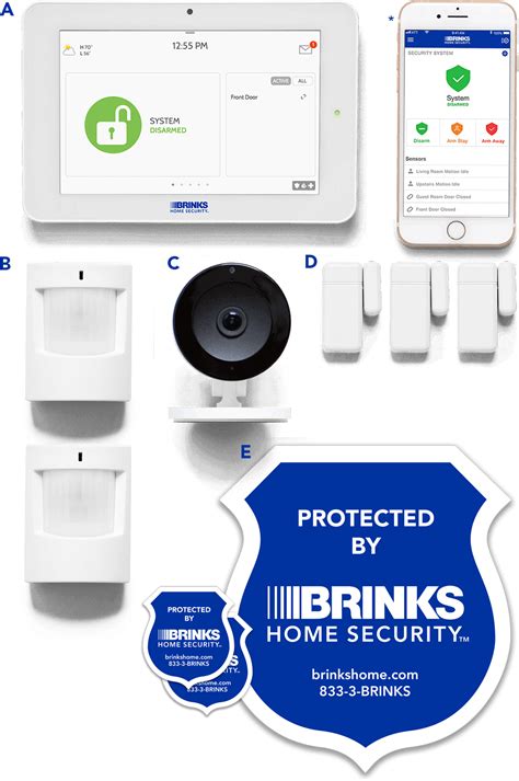 Brinks security systems home - callsulsd