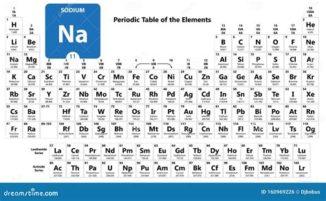 Sodium Na Chemical Element. Sodium Sign with Atomic Number. Chemical 11 ...