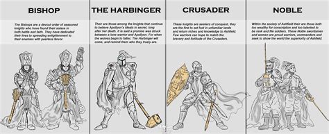 ArtStation - For Honor- Knight Heroes Concepts