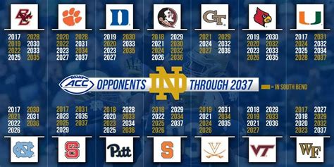 Notre Dame Football Schedule 2020 - BrianaLarkin