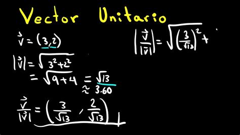 ¿COMO CALCULAR EL VECTOR UNITARIO? - YouTube