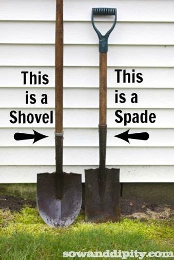 What is the Difference between a Shovel and a Spade? | Garden tools ...