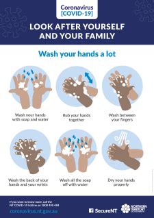 COVID-19 safety posters | NT Health - COVID-19
