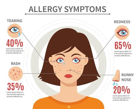 Allergy Symptoms Flat Style Concept 468384 Vector Art at Vecteezy