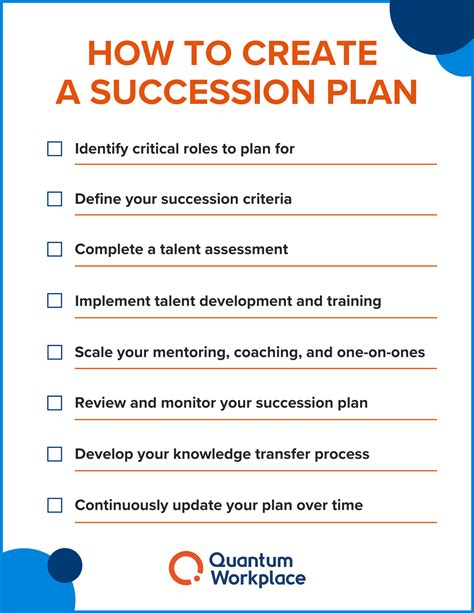 The Complete Succession Planning Guide for HR Professionals