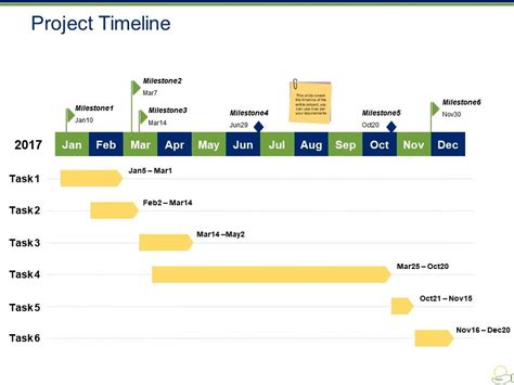 Project Timeline Powerpoint Slides Templates | PowerPoint Slide ...