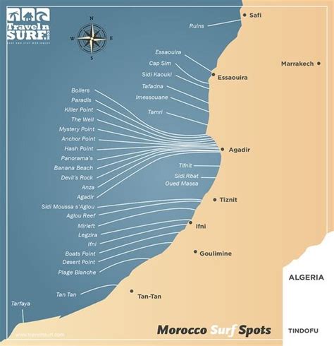 Rachid's Top 5 Surf Spots In Morocco | Local Surf Maroc | Surf Lessons ...