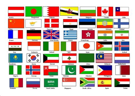 Printable List Of Wagggs Countries. All Countries Flags 8718, flags ...