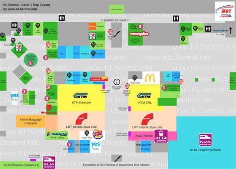 KL Sentral Station Maps (Transit Route, Station Map & Floor Directory)