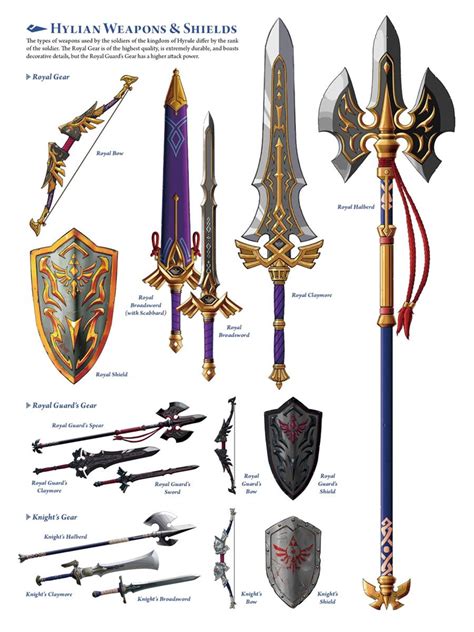 Hylian Weapons and Shields Art - The Legend of Zelda: Breath of the ...