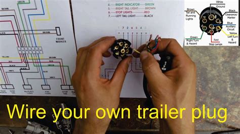 [DIAGRAM] 6 Wire Trailer Plug Editing Diagram - MYDIAGRAM.ONLINE