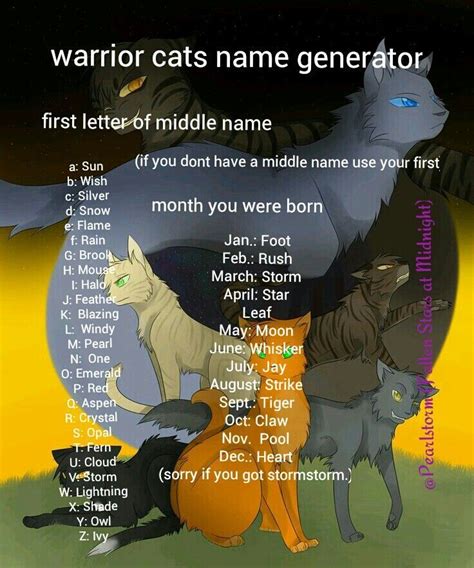 I'm Silverheart :3 though my rpm name is always shadowblaze, Falconstar ...