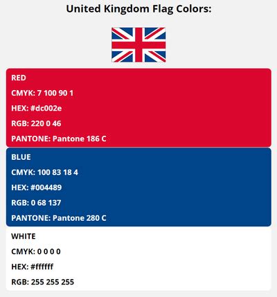 United States Flag Pantone Colors