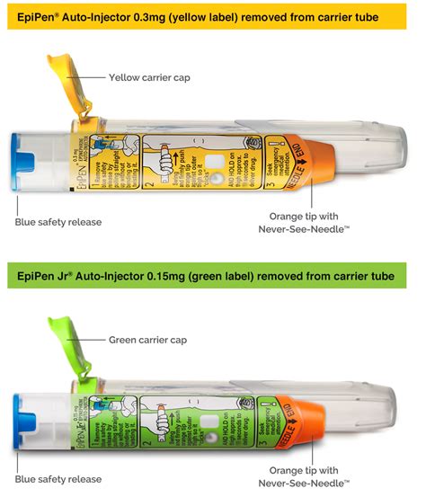 EpiPen® (epinephrine injection, USP) & EpiPen Jr® Auto-Injector