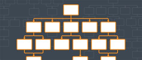 How to Make a Flowchart in Google Docs | Lucidchart