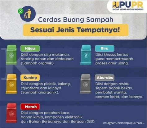 5 Jenis Warna Tempat Sampah Yang Perlu Kita Tahu Youtube - Riset