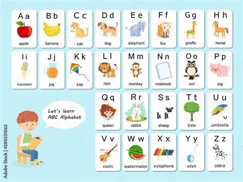 Vocabulary Pictures For Kids