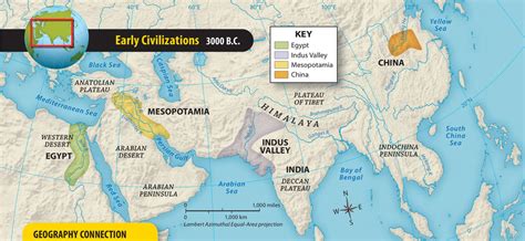 Ancient River Valley Civilizations Diagram | Quizlet