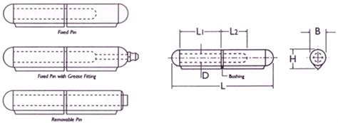 Weld on Hinges | Barrel Weld on Hinges | Northeast Hinge Distributors, Inc.