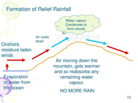 PPT - Rain, clouds and wind PowerPoint Presentation, free download - ID ...