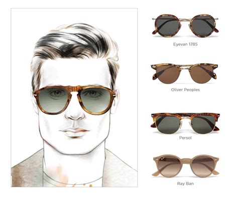 Sunglasses to suit your face shape - A&E Magazine