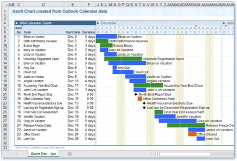 Create a Gantt Chart in Excel from Calendar data