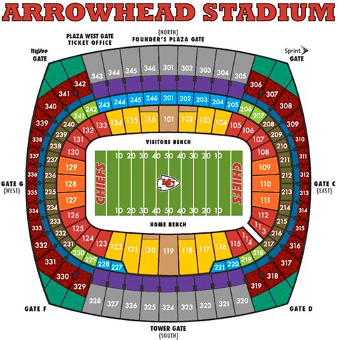 Kc Chiefs Stadium Map