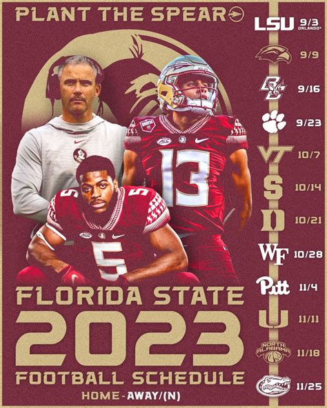 2023 FSU Football Schedule Breakdown » Plant The Spear