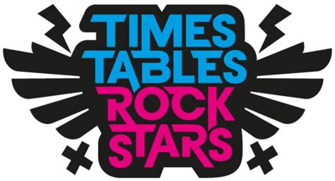 NumBots | Times Tables Rock Stars logo