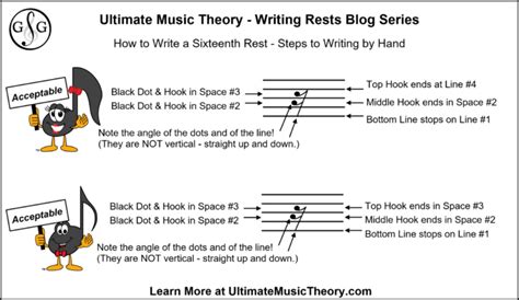 Writing Rests #6 - Sixteenth Rest - Ultimate Music Theory