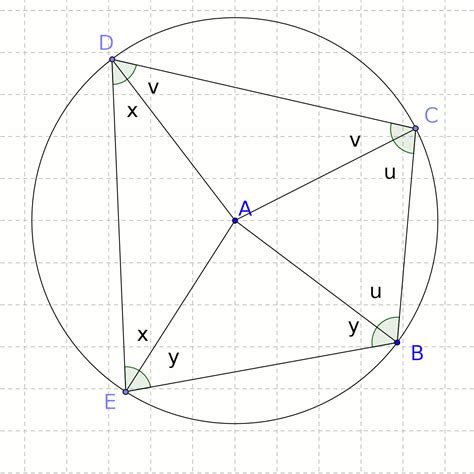 Proof: Cyclic quadrilateral