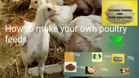 Broiler Feed Formulation| How To Make Your Own Poultry Feed, 42% OFF