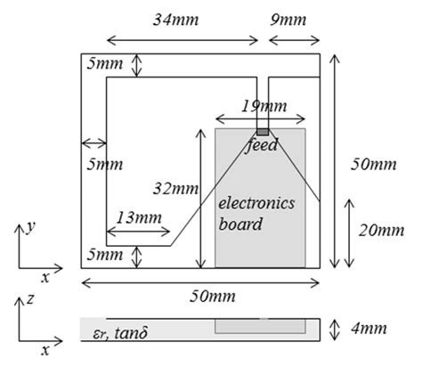 Textile monopole antenna design. | Download Scientific Diagram