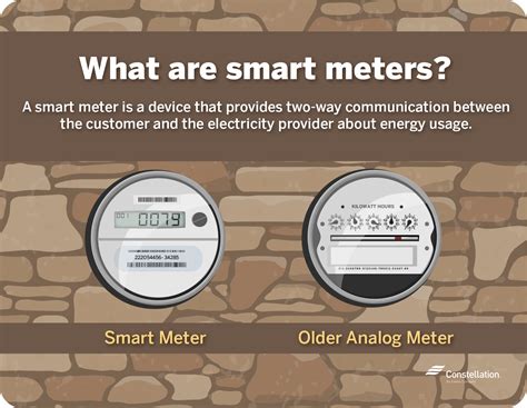 Everything You Need to Know About Smart Meters | Constellation